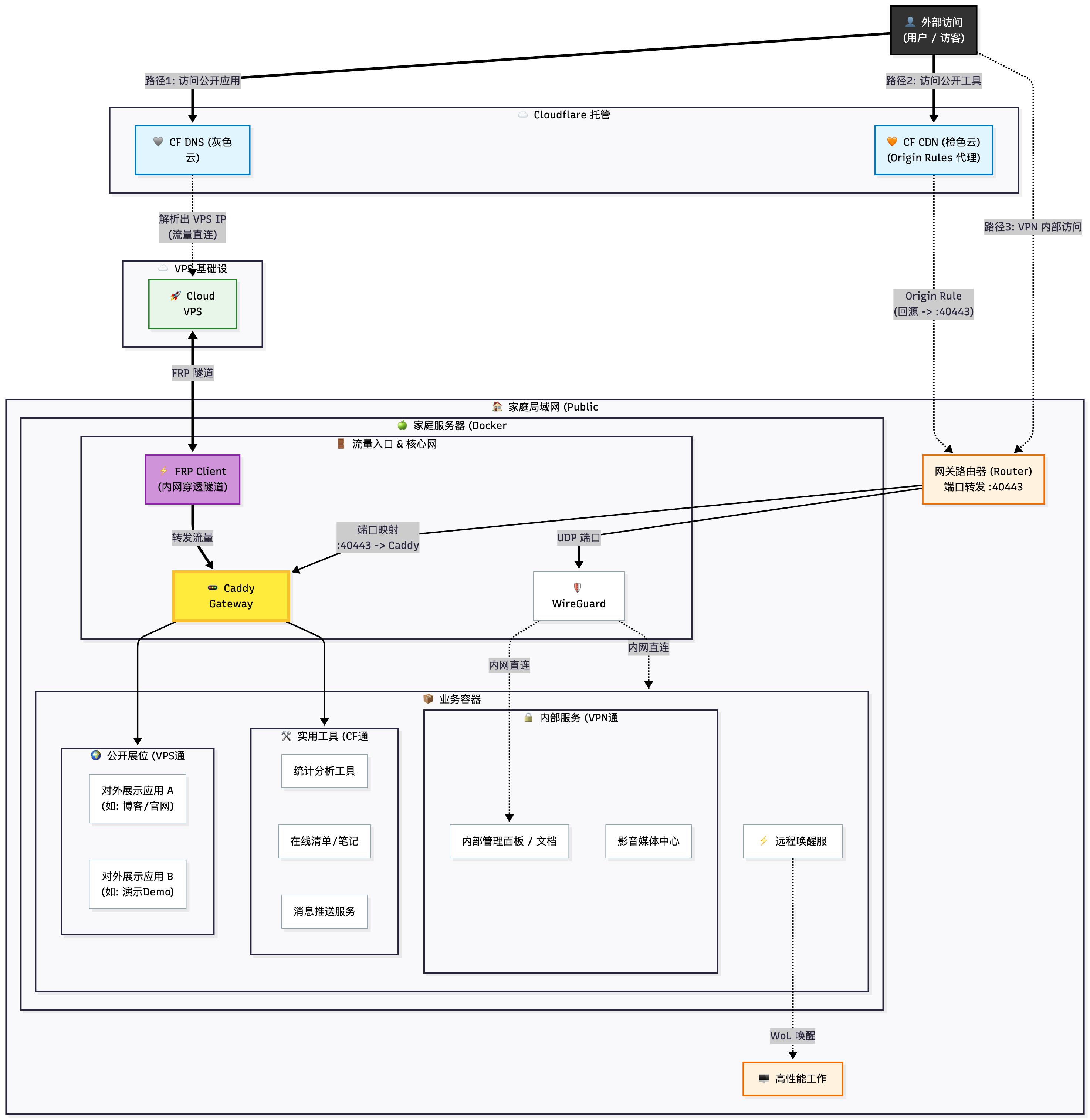 0ece3b8f-e0ed-46d4-ad47-563fd90f305d.png